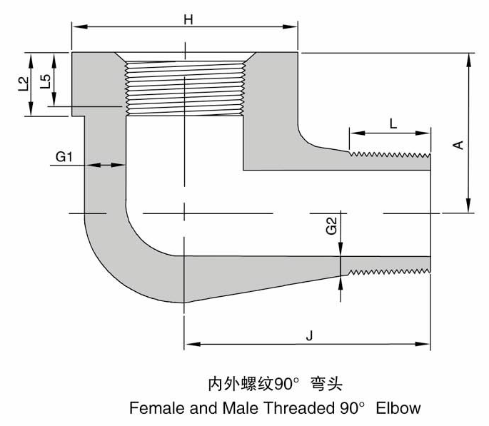 Class 3000 Forged Carbon Steel Pipe Fitting A105 90 Street Elbow