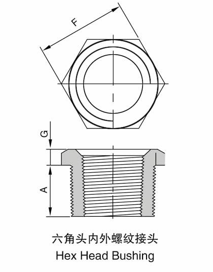 3000Lbs Npt Thread Forged Carbon Steel Hex Bushing