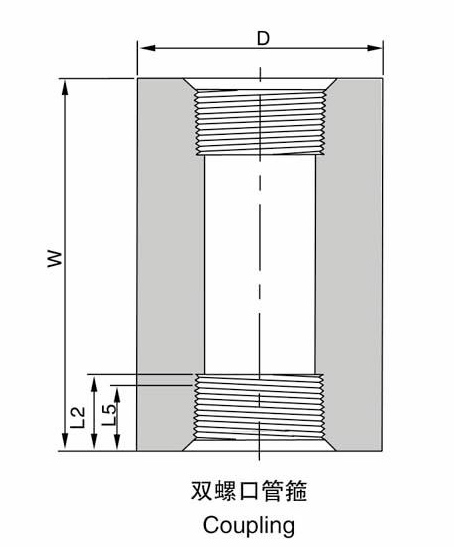 Astm A105 Carbon Steel Forged Fitting Npt Bspt Coupling